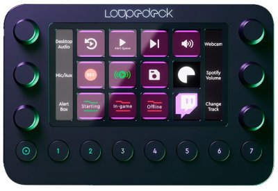 LOUPEDECK Accessoires photo  Console  Live
