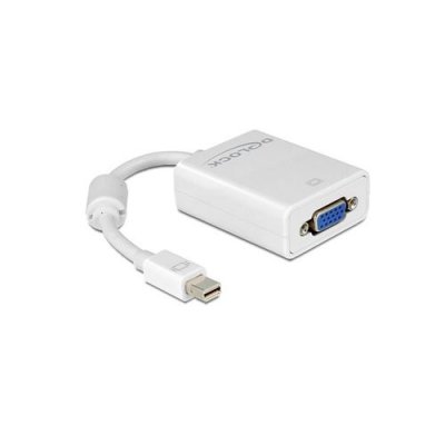 DELOCK Adaptateur mini displayport vers vga  65130 blanc