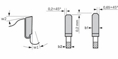 BOSCH  - 2608643058 Lame de scie circulaire Expert for Steel