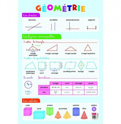  BOUCHUT Poster p&eacute;dagogique ""G&eacute;om&eacute;trie"" 52 x 76 cm