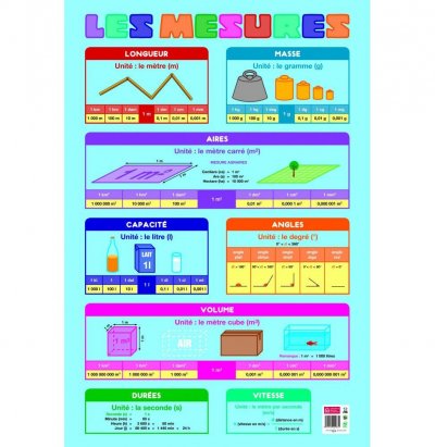  BOUCHUT Poster p&eacute;dagogique ""Mesures"" 52 x 76 cm