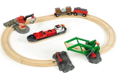 BRIO Circuit d'activit&eacute;s portuaires