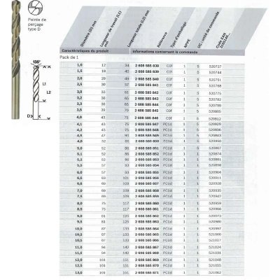 BOSCH Forets &Agrave; M&eacute;taux Rectifi&eacute;  Hss-co Din 338 - Taille - &Oslash; 11,5 Mm