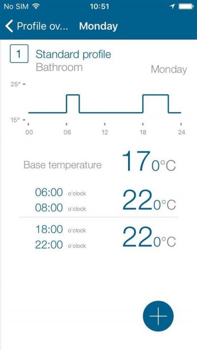 HOMEMATIC IP  143159A0A Thermostat Mural avec Capteur d&rsquo;humidit&eacute; de l&rsquo;air Blanc