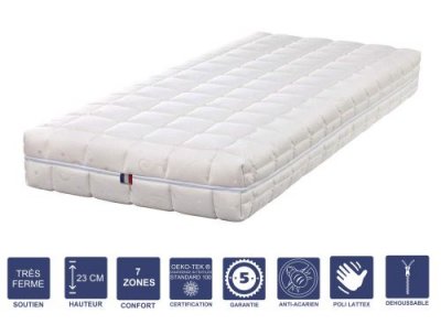 LITERIE JULIEN  Lot de 2 Matelas Latex 80x200