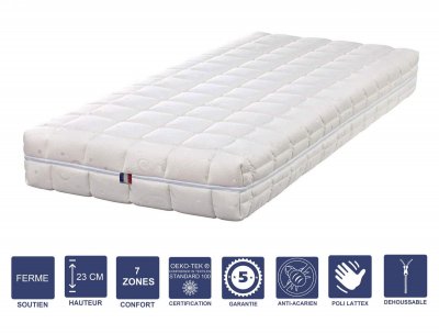  Matelas M&eacute;moire de Forme 140x190 - LITERIE JULIEN - Ferme - 7 Zones de Confort