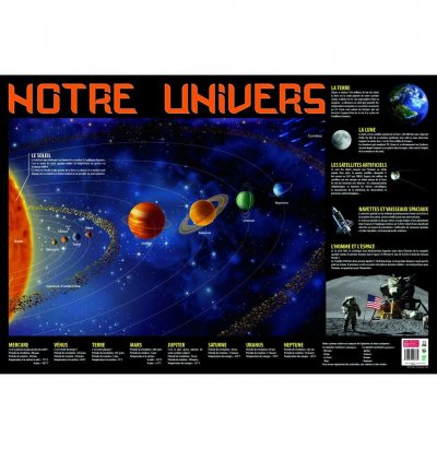  Poster p&eacute;dagogique en PVC 76x52cm - Th&egrave;me Le Syst&eacute;me Solaire