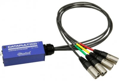 RADIAL  Catapult Mini TX convertisseur audio analogique vers Cat 5