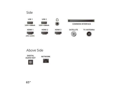 PHILIPS Smart TV  65PUS8400/12 65 pouces 4K LEDLCD