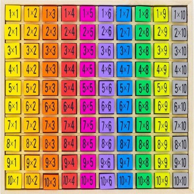 ULYSSE Table de multiplication 10 X 10, jeu &eacute;ducatif en bois