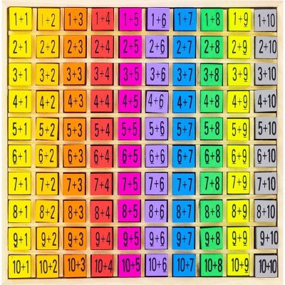ULYSSE  Couleurs d'Enfance Table Addition, 19 x 19 cm