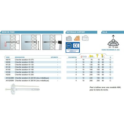 ALSAFIX  - 200 chevilles isolation multi-mat&eacute;riaux 10 x 200 - ki200