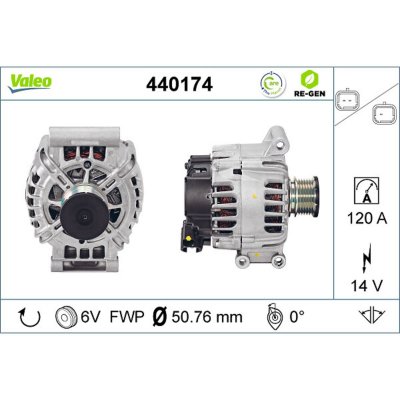 VALEO Alternateur REMANUFACTURED PREMIUM 440174 