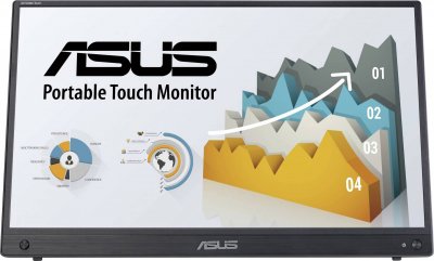 ASUS  ZenScreen ecran LED - Full HD (1080p) - 16