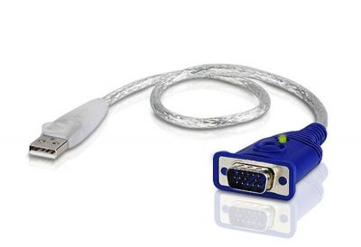 ATEN  2A-130G VGA EDID Emulator - Lecteur/enregistreur EDID - VGA