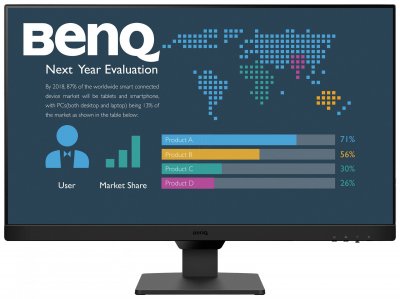 BENQ  BL2790 &eacute;cran plat de PC 68.6 cm (27"") 1920 x 1080 pixels Full HD LCD Noir 