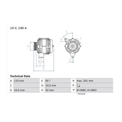 BOSCH  0 986 046 190 Alternateur 14V 140A SAAB: 9-5 Berline, 9-3 3/5 portes 