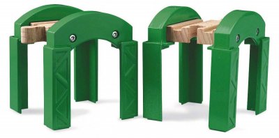BRIO Supports avec Rail int&eacute;gr&eacute;, Train