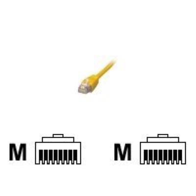 MCL SAMAR C&acirc;ble rj45 cat 5e blind{ - 1m - jaune