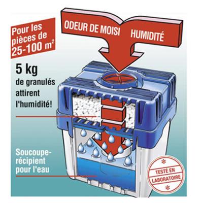 WENKO Cartouche pour absorbeur d'humidit&eacute; - 2 x 2,5kg,  62035100