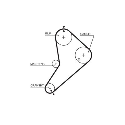 GATES Courroie crant&eacute;e PowerGrip&reg; 5021 