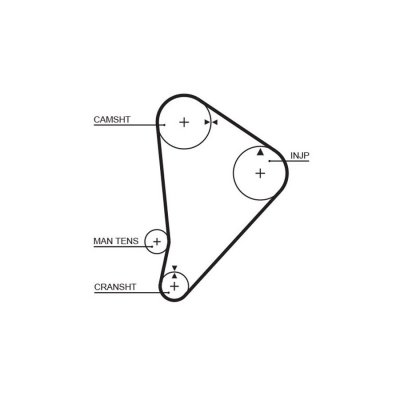 GATES Courroie crant&eacute;e PowerGrip&reg; 5044 