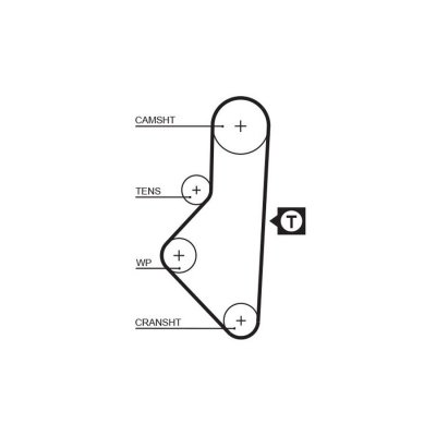 GATES Courroie crant&eacute;e PowerGrip&reg; 5050XS 