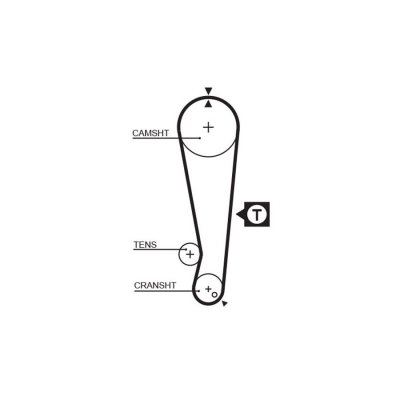GATES Courroie crant&eacute;e PowerGrip&reg; 5105 