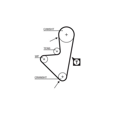 GATES Courroie crant&eacute;e PowerGrip&reg; 5127XS 