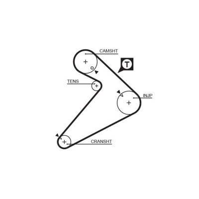 GATES Courroie crant&eacute;e PowerGrip&reg; 5222 