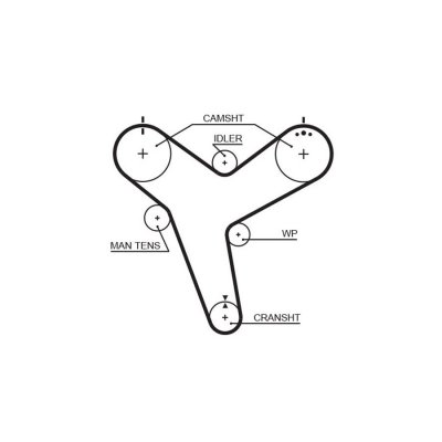 GATES Courroie crant&eacute;e PowerGrip&reg; 5380XS 