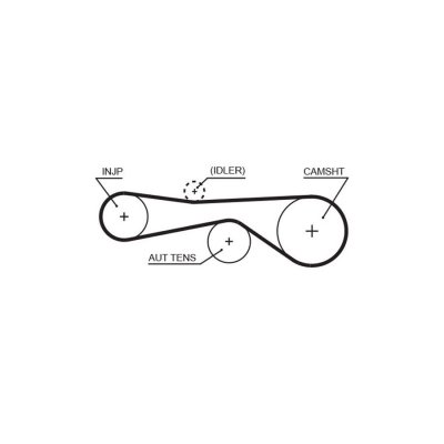 GATES Courroie crant&eacute;e PowerGrip&reg; 5614XS 