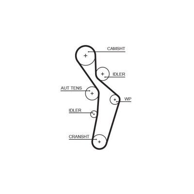 GATES Courroie crant&eacute;e PowerGrip&reg; 5616XS 