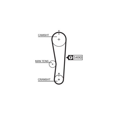 GATES Courroie crant&eacute;e PowerGrip&reg; 5637XS 