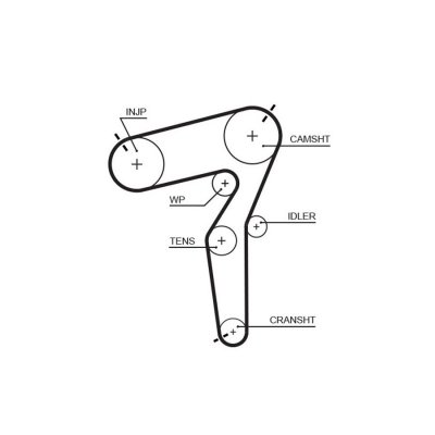 GATES Courroie crant&eacute;e PowerGrip&reg; 5684XS 