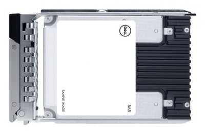 DELL  960GB SSD SATA Read Intensive 6Gbps 512e 2.5in, 1DWPD 345-BJPR