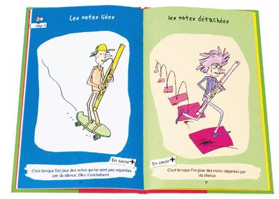 Ecoute c'est pas pareil 4-5 ans - Livret + CD