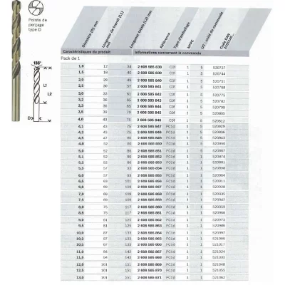 BOSCH Forets &Agrave; M&eacute;taux Rectifi&eacute;  Hss-co Din 338 - Taille - &Oslash; 11,5 Mm