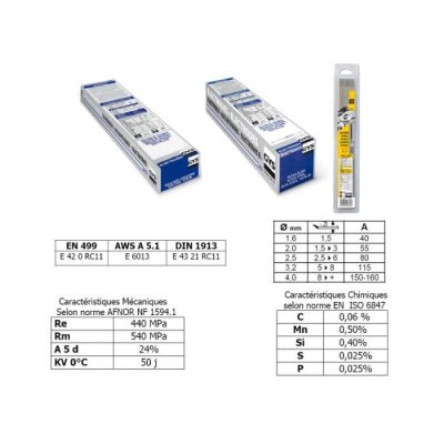 GYS  - Blister de 17 &eacute;lectrodes rutiles &oslash; 1,6 mm - 084315