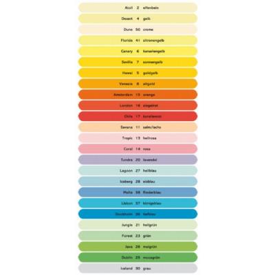 GENERIQUE Image Coloraction - Papier de Couleur Vert vif Java 80 g/m&sup2; A4 - Ramette de 500 feuilles