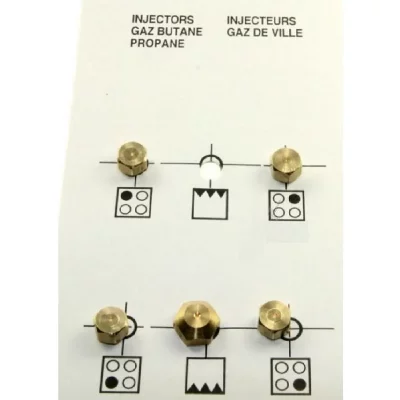 FAR Injecteurs butane pour cuisiniere  - sos1530437