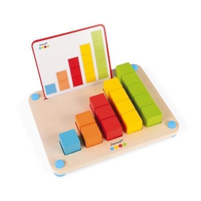 JANOD  Essentiel How To Count Multicolore 3-6 Years
