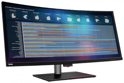 LENOVO  p40w20 40in curved 5k daisy 62C1GAT6EU