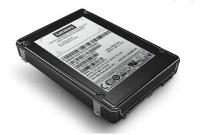 LENOVO  ThinkSystem 2.5' PM1653 1.92TB Read Intensive SAS 24Gb HS SSD