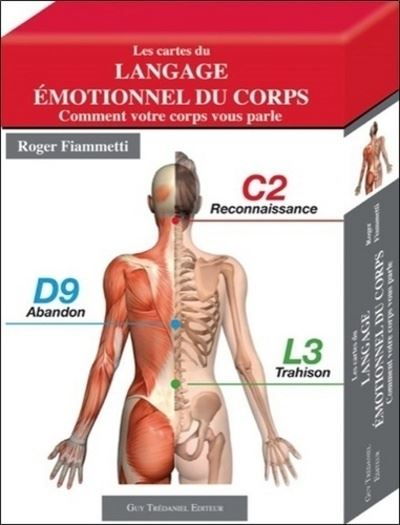 Les cartes du langage &eacute;motionnel du corps