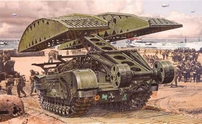AIRFIX Maquette avion  Couche du pont de Churchill- 1/76 - Maquette d'