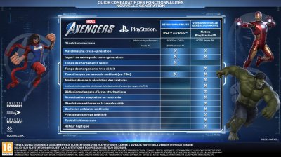 Marvel&rsquo;s Avengers PlayStation 4