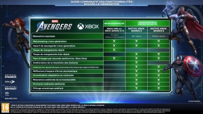 Marvel's avengers - standard (XBOXONE)