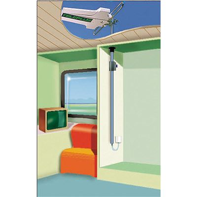 GENERIQUE M&acirc;t d'Antenne Int&eacute;rieur Court - Camping Car