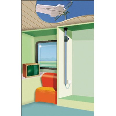 EQUINOXE M&acirc;t dAntenne Int&eacute;rieur Long - Camping Car